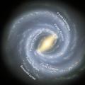 Galaxia de la Vía Láctea: datos interesantes