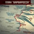 Plan Barbarossa ukratko Početak razvoja njemačkog plana napada na SSSR